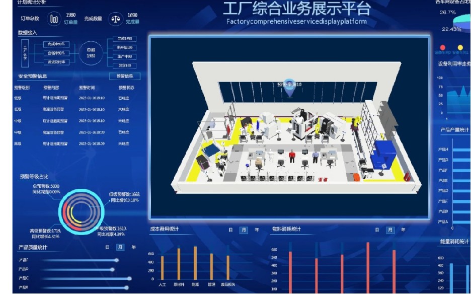 复杂智能制造的学习型群体智能优化理论与方法